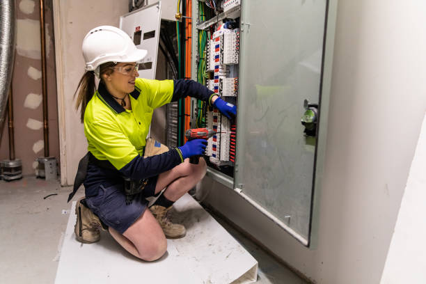 Best Electrical System Inspection  in Forney, TX